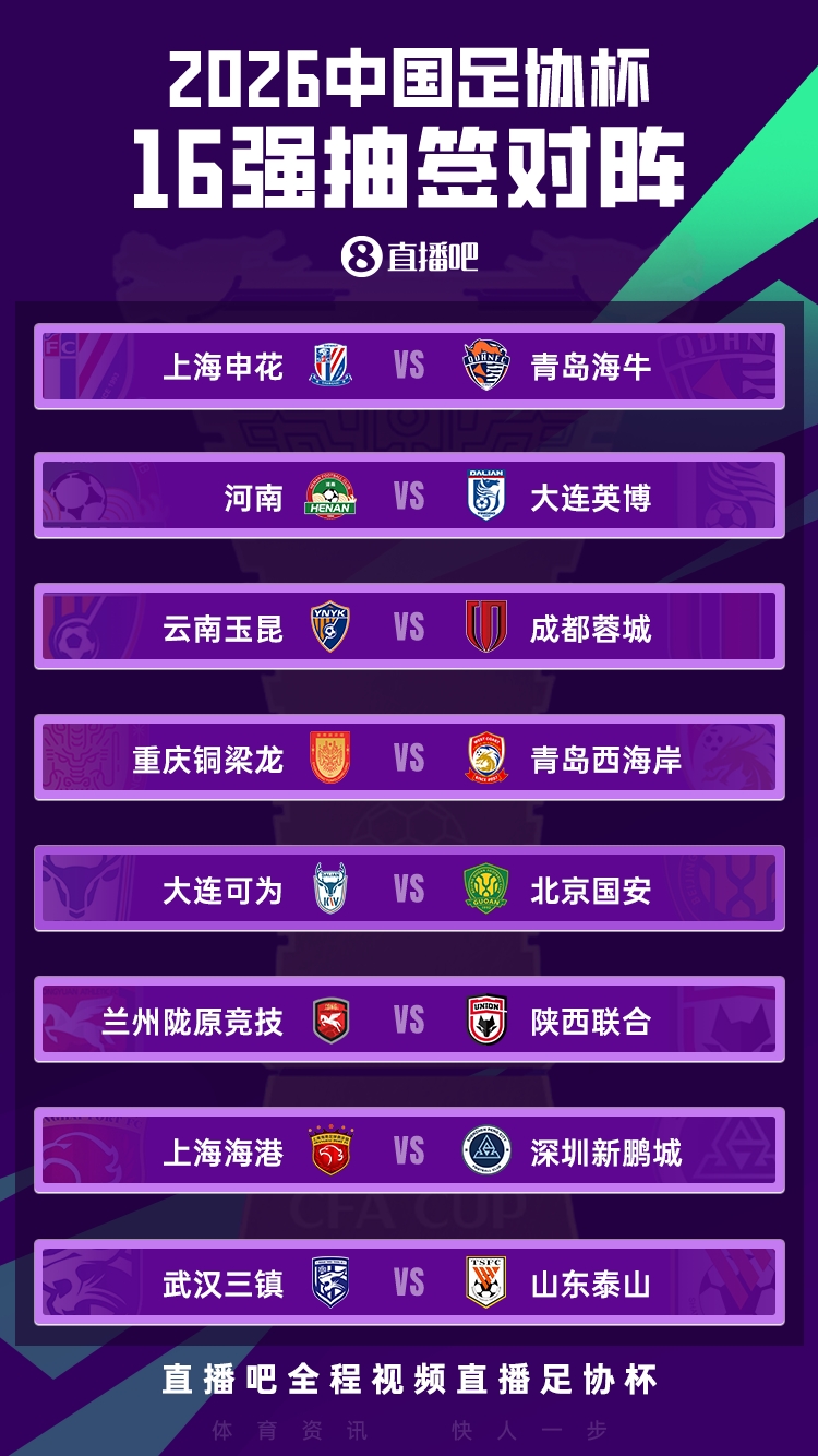 足協(xié)杯16強抽簽落定：西北德比上演，泰山三鎮(zhèn)再碰面