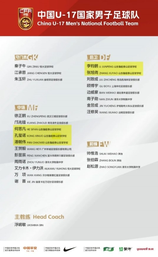 泰山青訓(xùn)5人入圍U17亞洲杯大名單 足校發(fā)文祝賀 泰山青訓(xùn)5人入圍U17亞洲杯大名單 足校發(fā)文祝賀