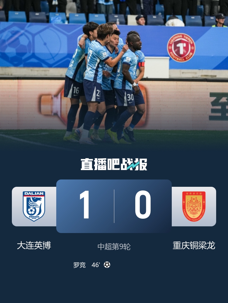 積分追平對(duì)手！大連英博1-0送重慶銅梁龍賽季首敗 羅競凌空斬制勝