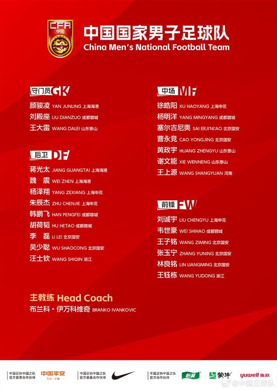 國足23人名單敲定，客戰(zhàn)印尼唯有取勝