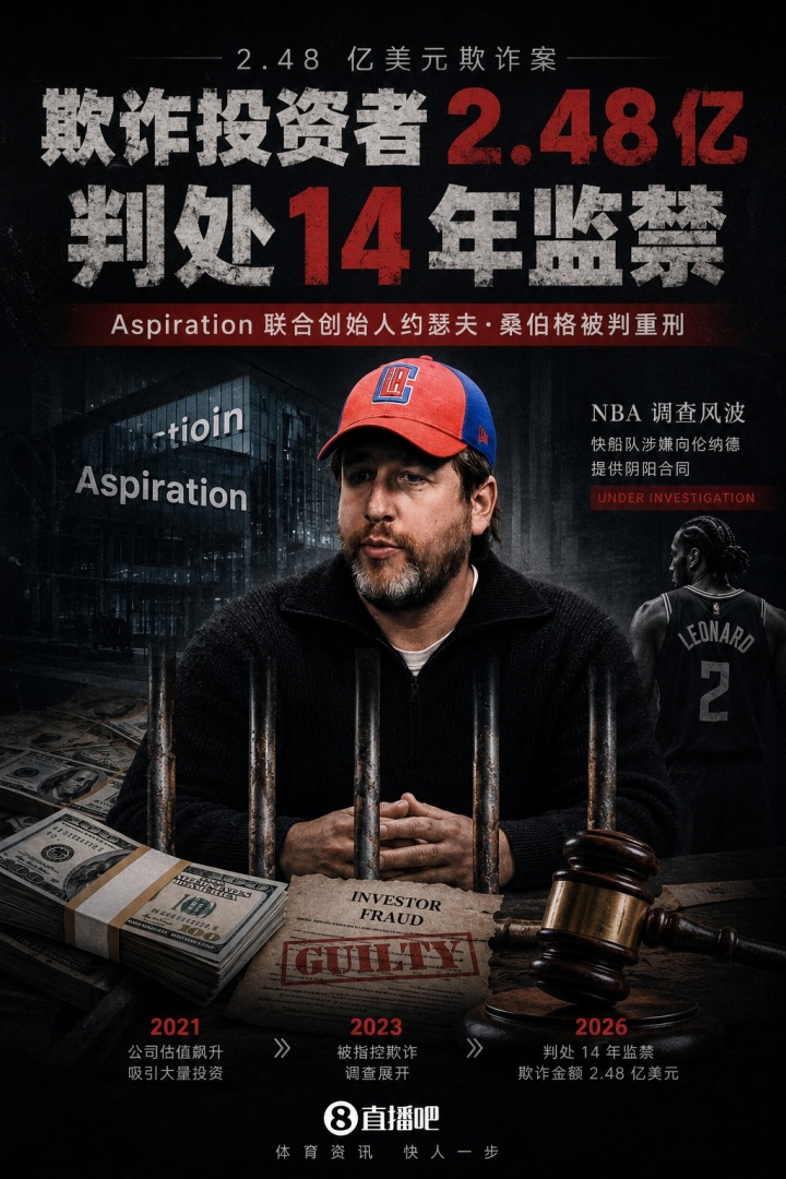 涉嫌陰陽合同操作者判刑：桑伯格欺詐2.48億入獄14年，NBA調(diào)查直指快船與小卡