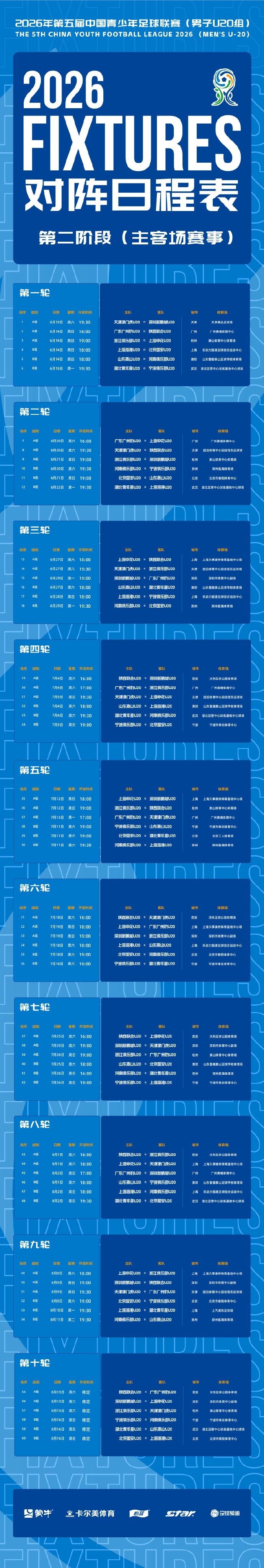 中青賽U20第二階段賽程公布：主客場10輪，6月13日開打
