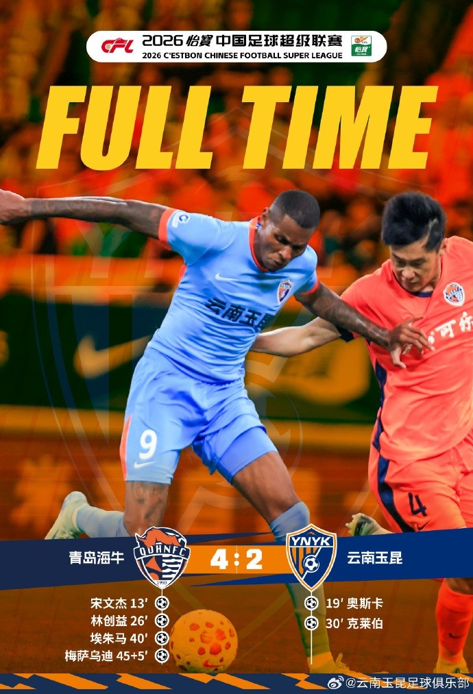 半場6球！青島海牛主場4-2擊退云南玉昆