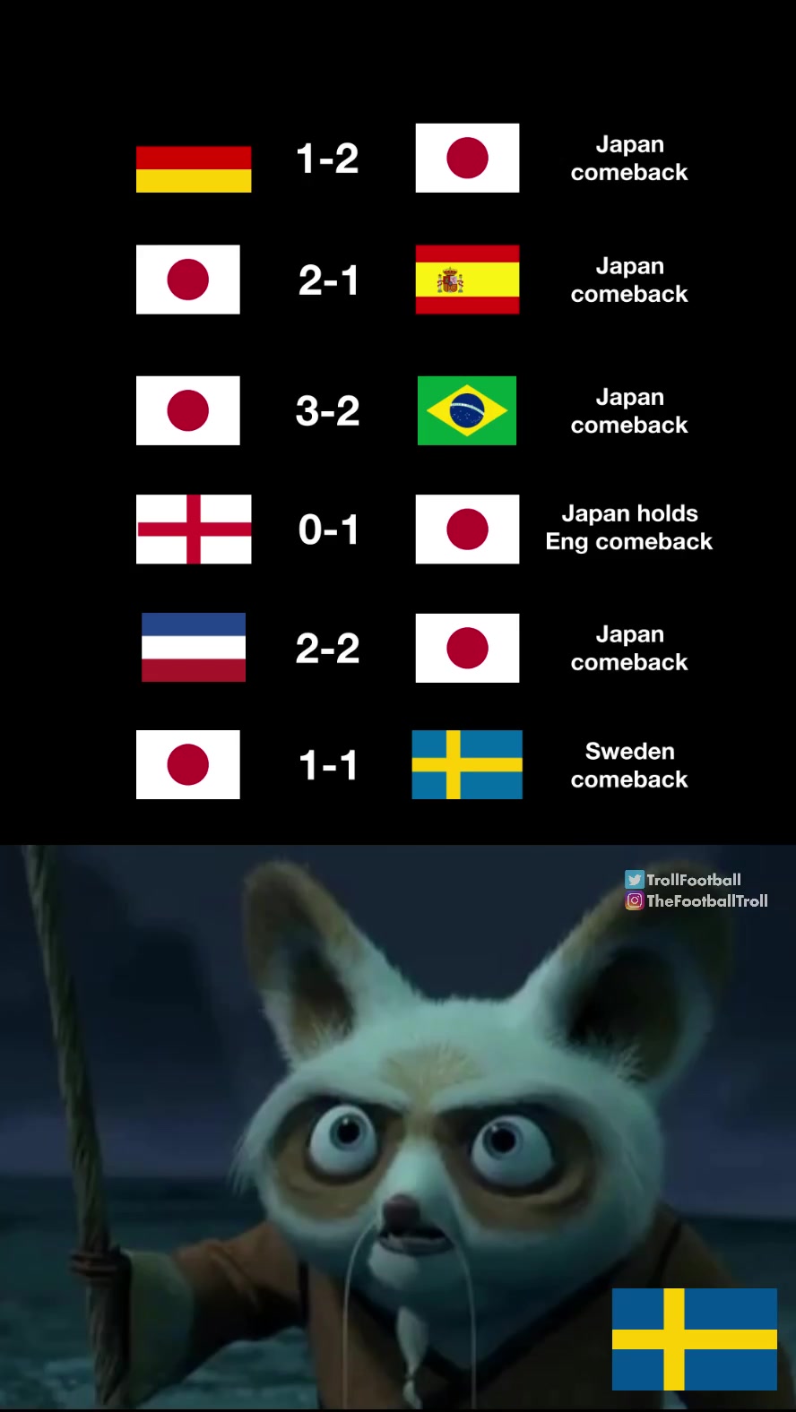 安德森空降曼城 HWG確認(rèn) 維尼雙響 日本1-1瑞典 足球小將成真