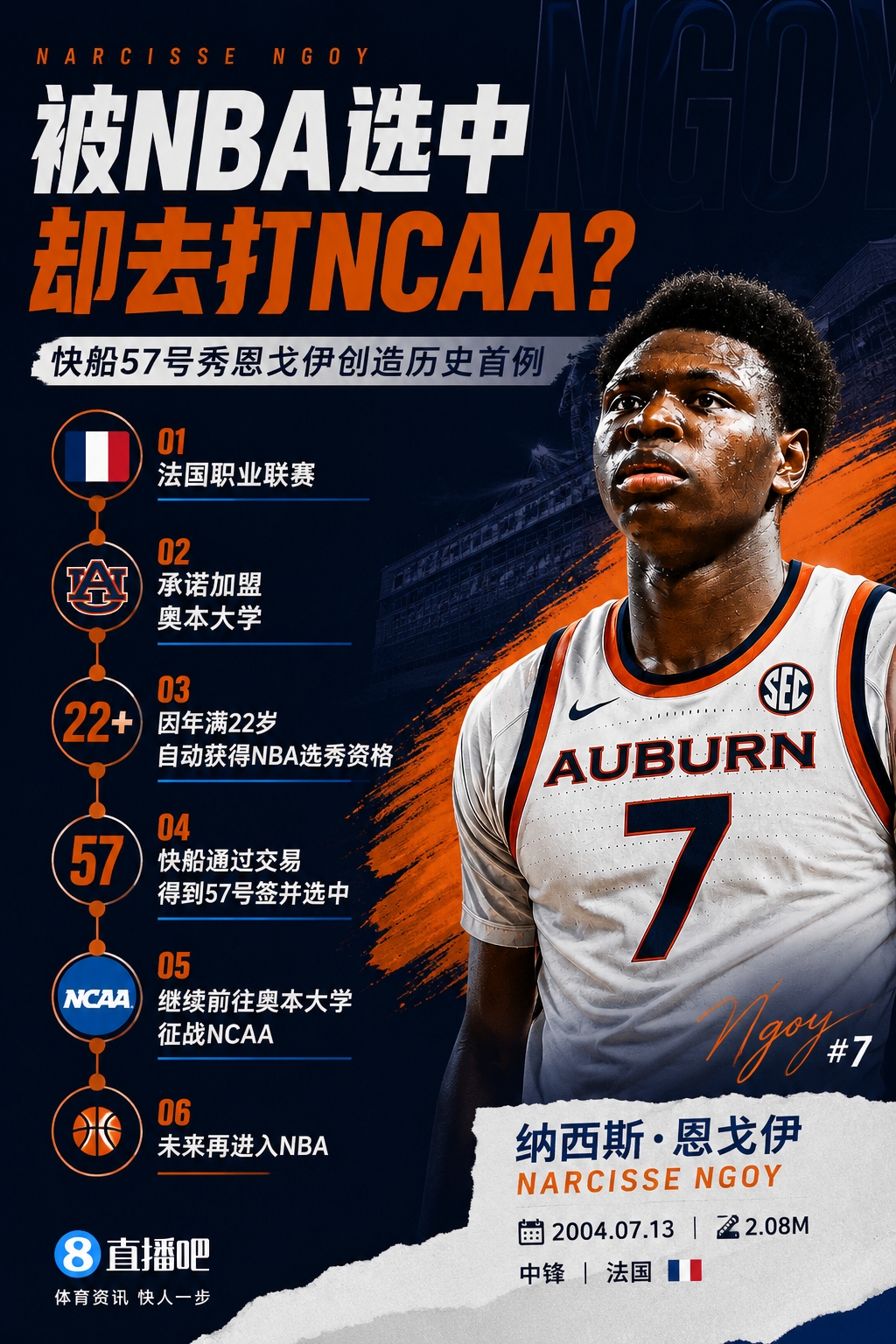 快船57號秀創(chuàng)NBA首例：被選中后先去NCAA，二輪末新玩法