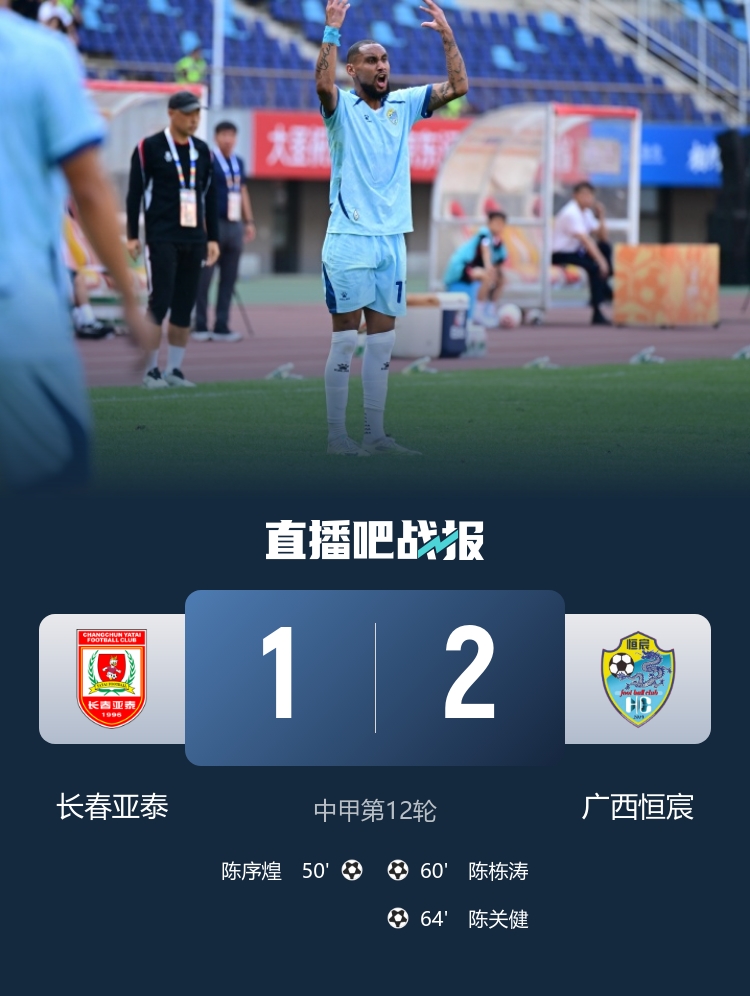 梁錕低級(jí)失誤送禮 廣西恒宸客場(chǎng)2-1逆轉(zhuǎn)長(zhǎng)春亞泰