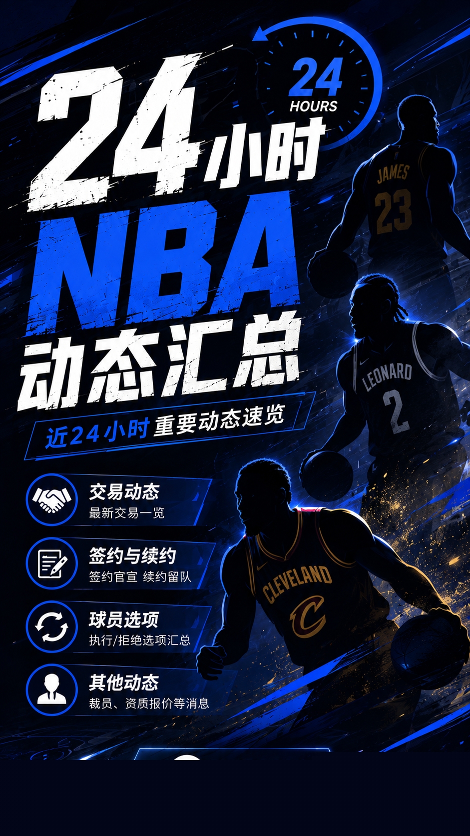 一夜32條動(dòng)態(tài)：莫蘭特赴開拓者，哈登拒選項(xiàng)，追夢(mèng)助力追詹眉